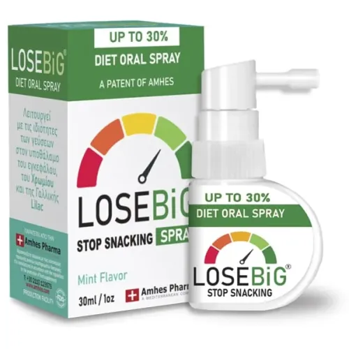 Losebig Stop Snacking Spray Mint Flavor, 30ml 